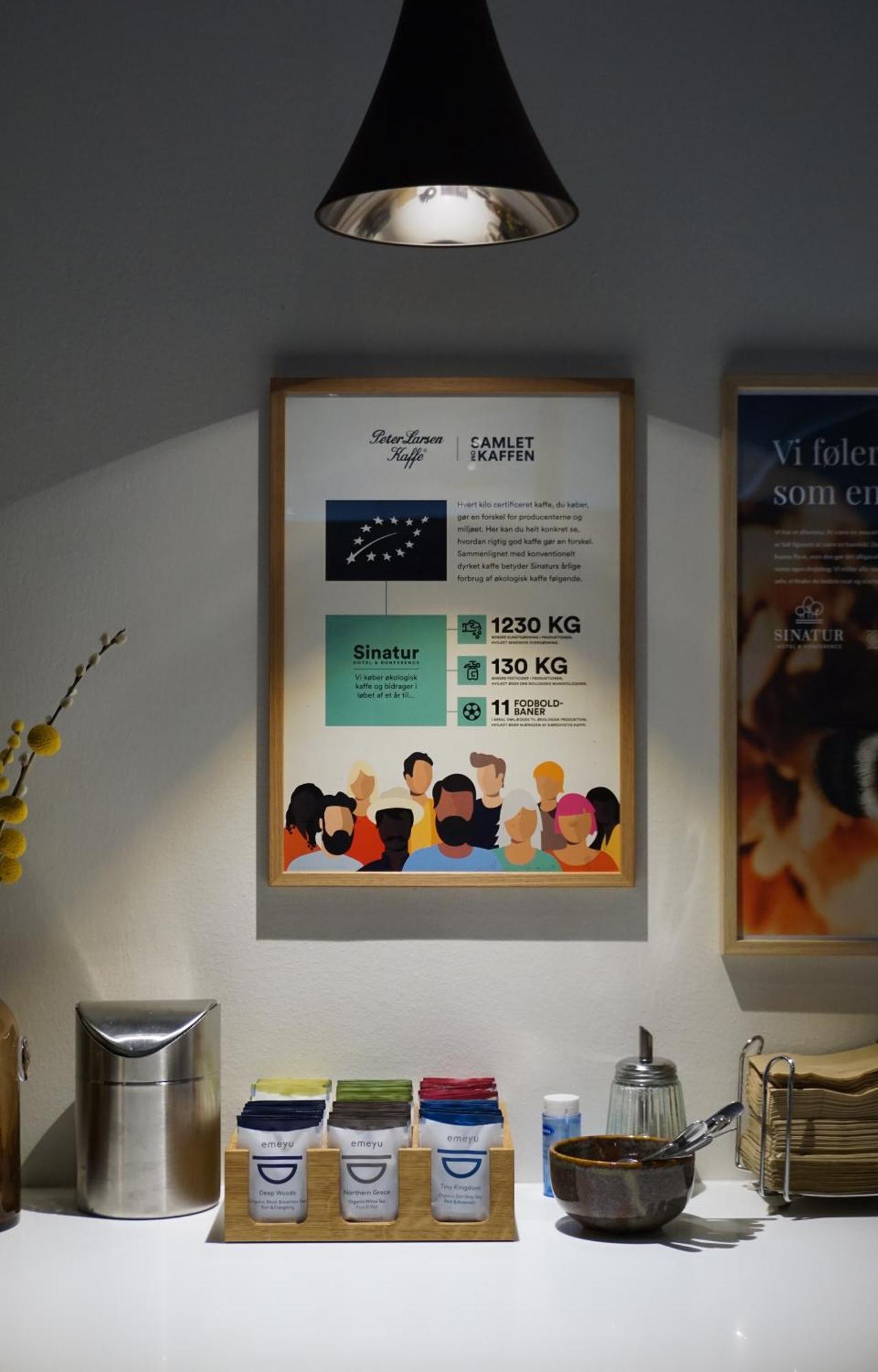 Frederiksdal Sinatur Hotel & Konference Конґенс-Люнґбю Екстер'єр фото